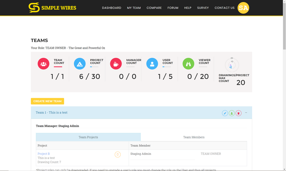 my_team_dashboard_zoom30