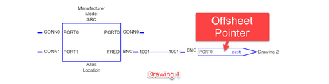 Offsheet Pointer 1