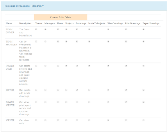 section_roles_zoom50