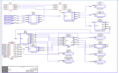 sw_dwg_after_show_signal_types_zoom33