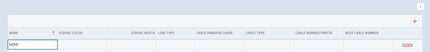 A new row being filled in at the top of the Signal Types grid