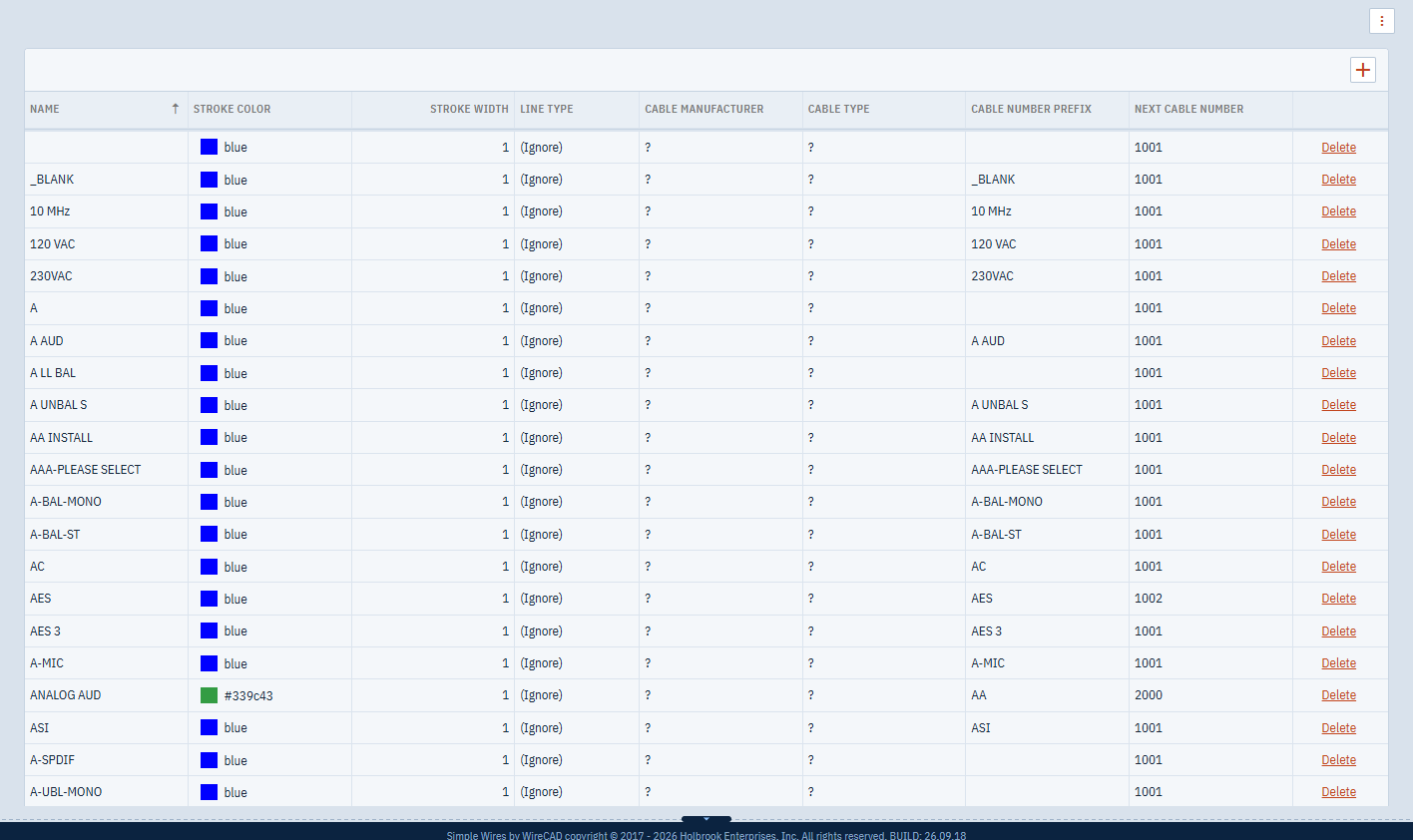 The Signal Types grid showing the default signal types of a new project